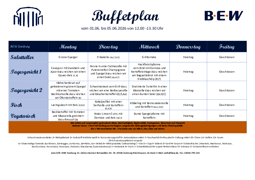 Buffetplan Duisburg
