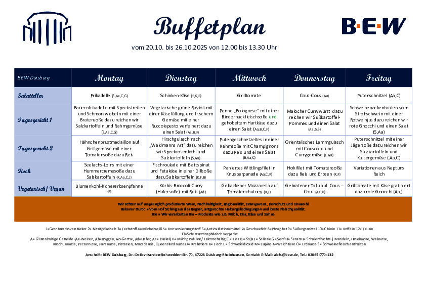 Buffetplan Duisburg