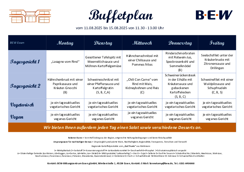 Buffetplan Essen