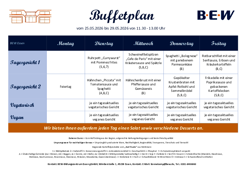 Buffetplan Essen
