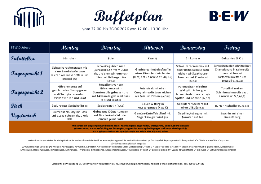 Buffetplan Duisburg