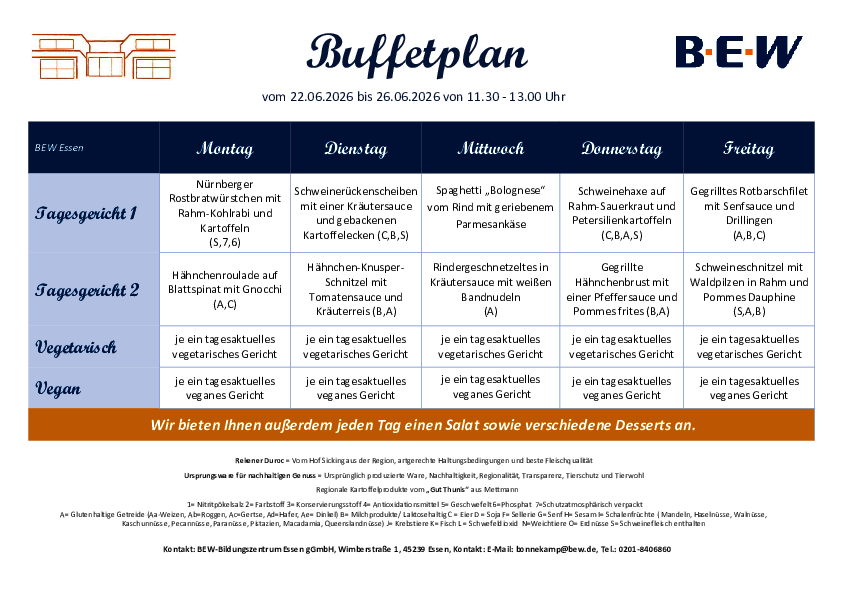 Buffetplan Essen