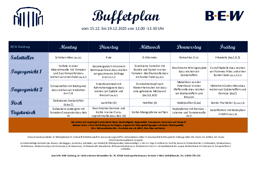 Buffetplan Duisburg
