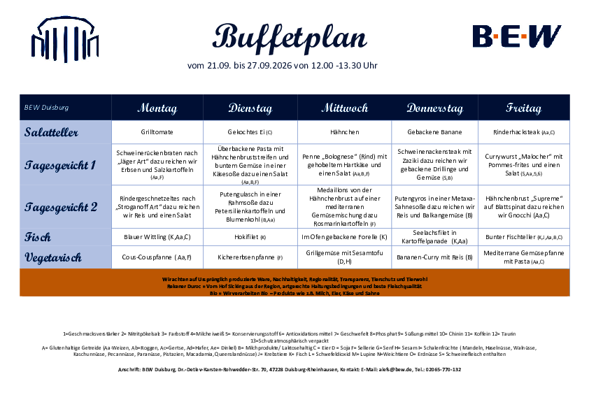 Buffetplan Duisburg