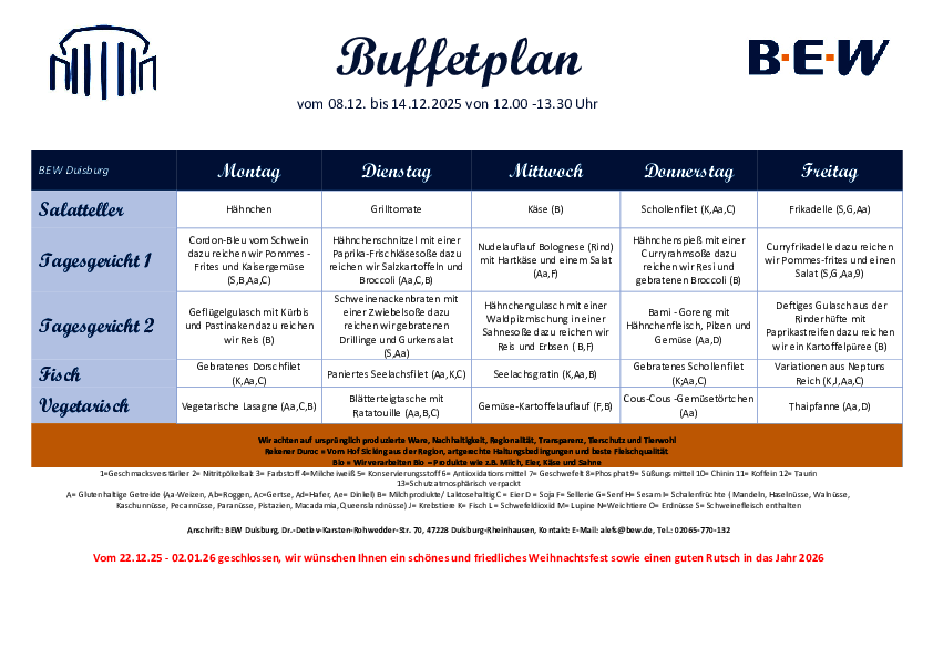 Buffetplan Duisburg
