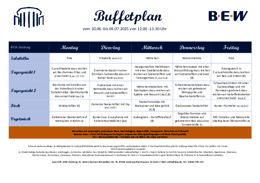 Buffetplan Duisburg