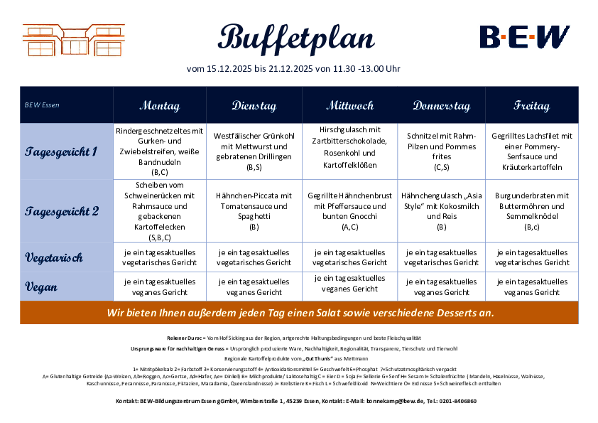 Buffetplan Essen