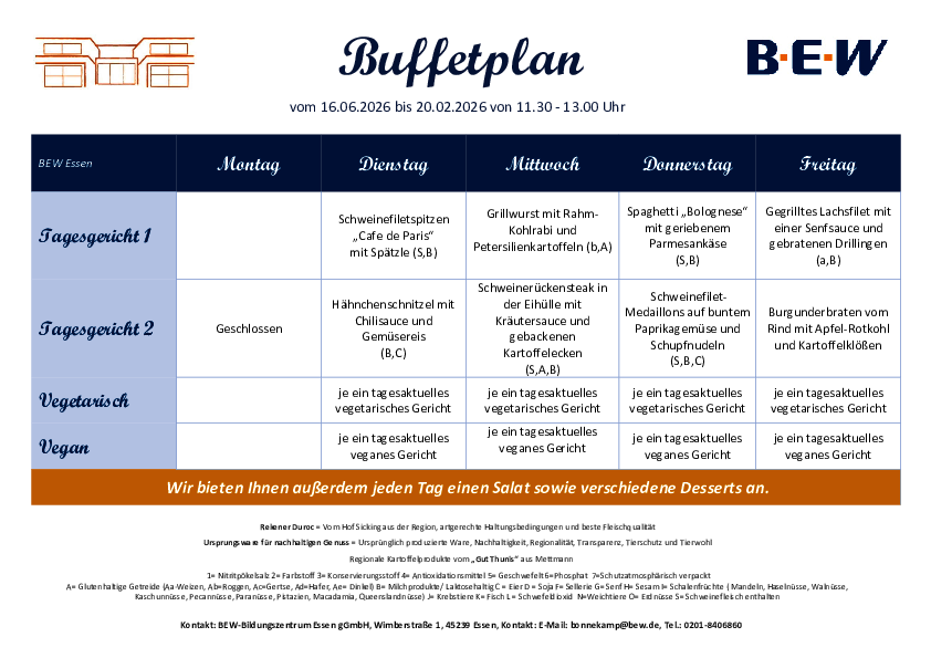 Buffetplan Essen