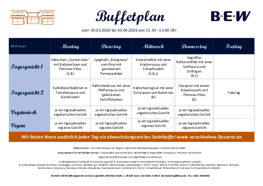 Buffetplan Essen