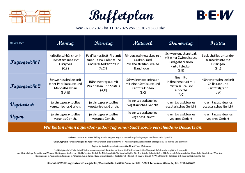 Buffetplan Essen