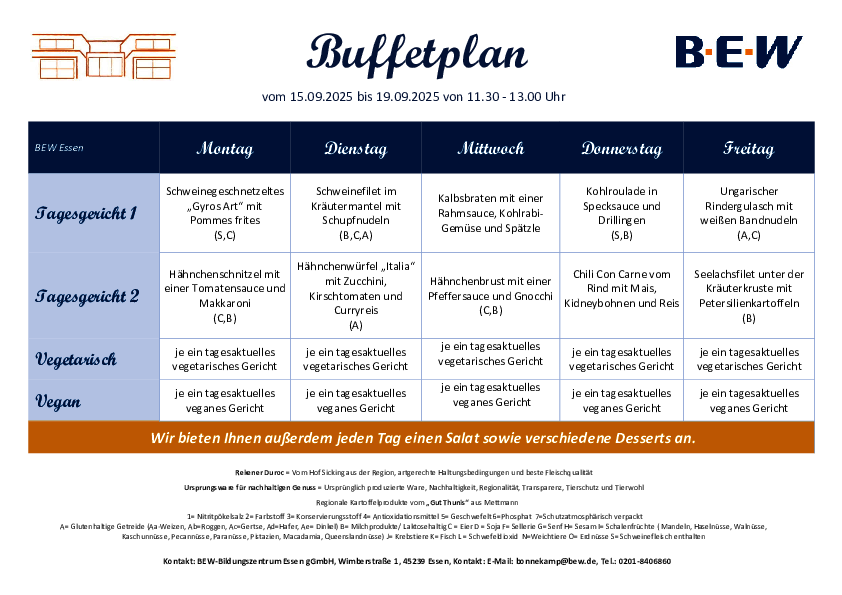 Buffetplan Essen
