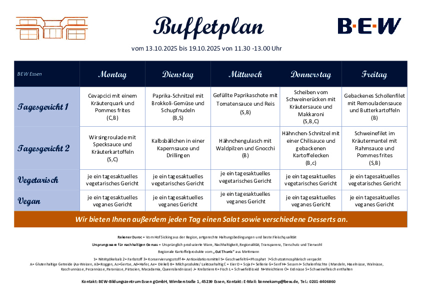 Buffetplan Essen