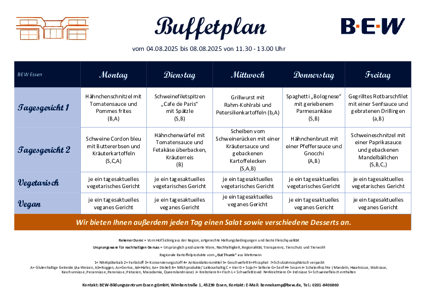 Buffetplan Essen