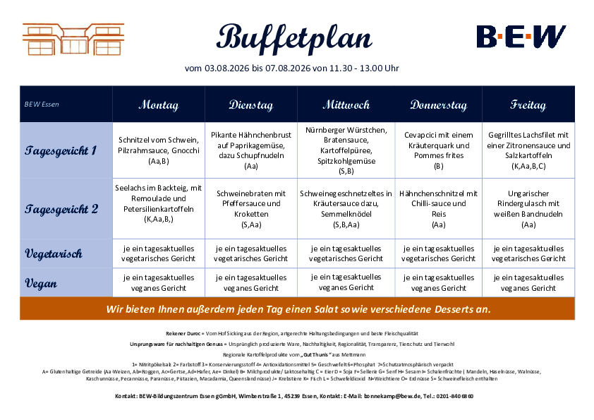 Buffetplan Essen
