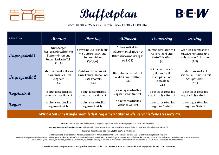 Buffetplan Essen