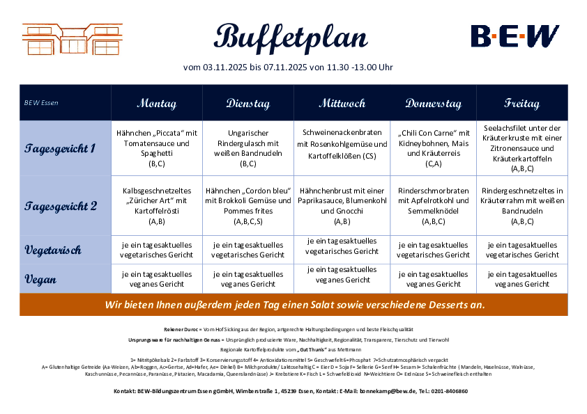 Buffetplan Essen