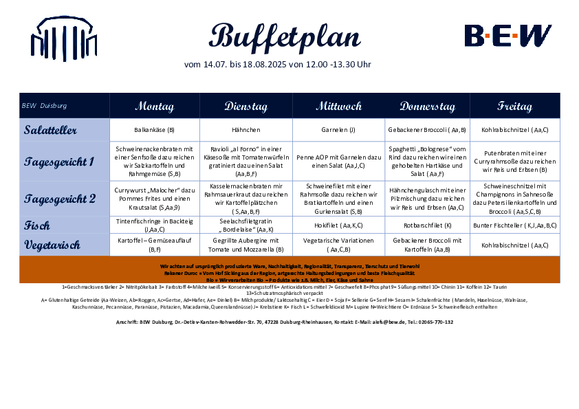 Buffetplan Duisburg