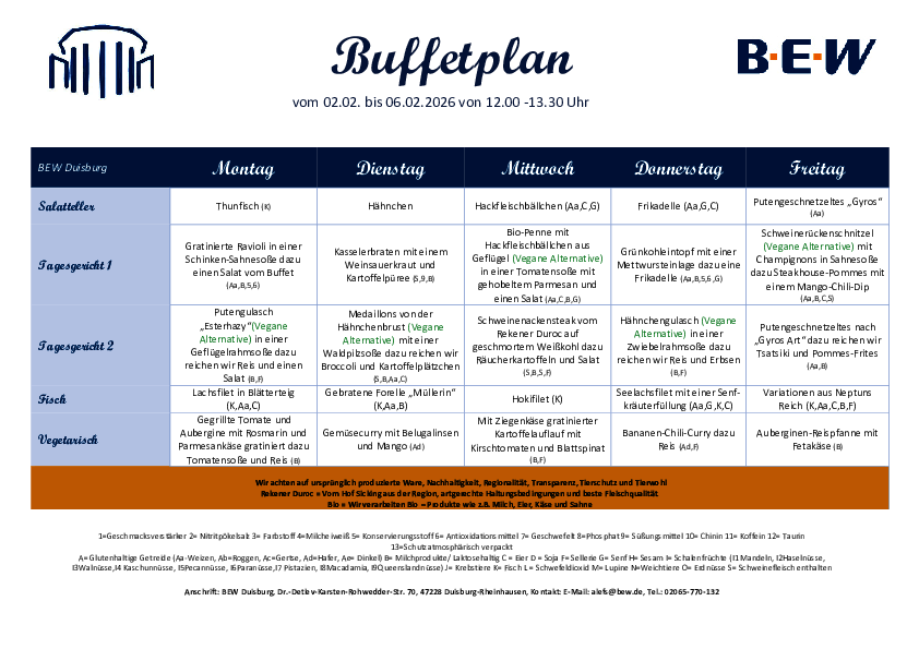 Buffetplan Duisburg