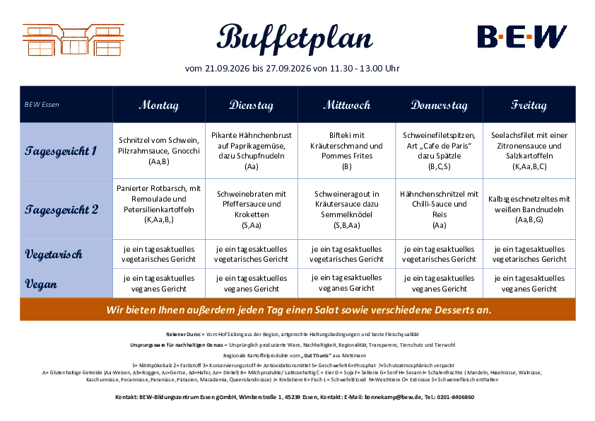 Buffetplan Essen