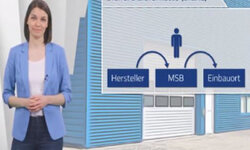 Sichere Lieferkette für Smart Meter Gateways