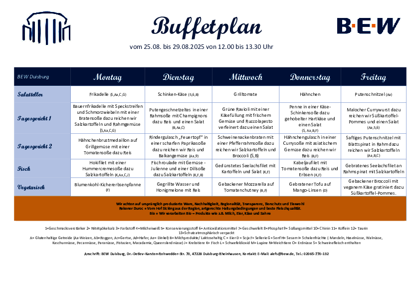 Buffetplan Duisburg