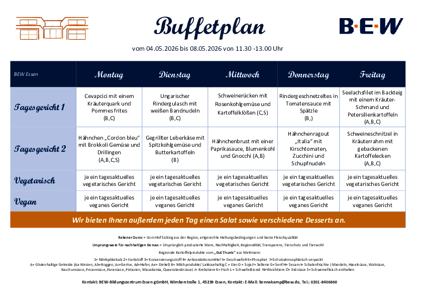 Buffetplan Essen