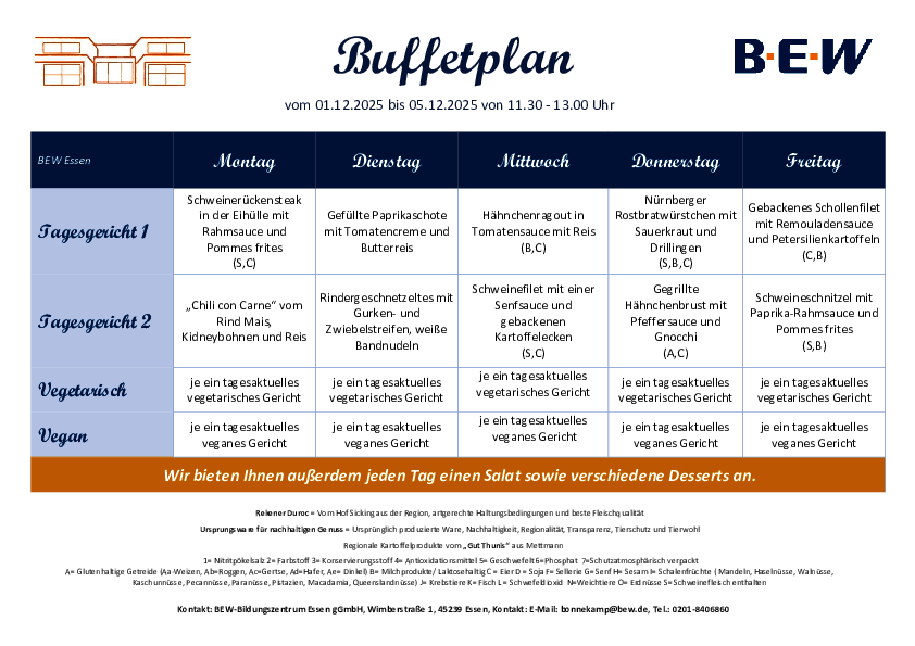 Buffetplan Essen