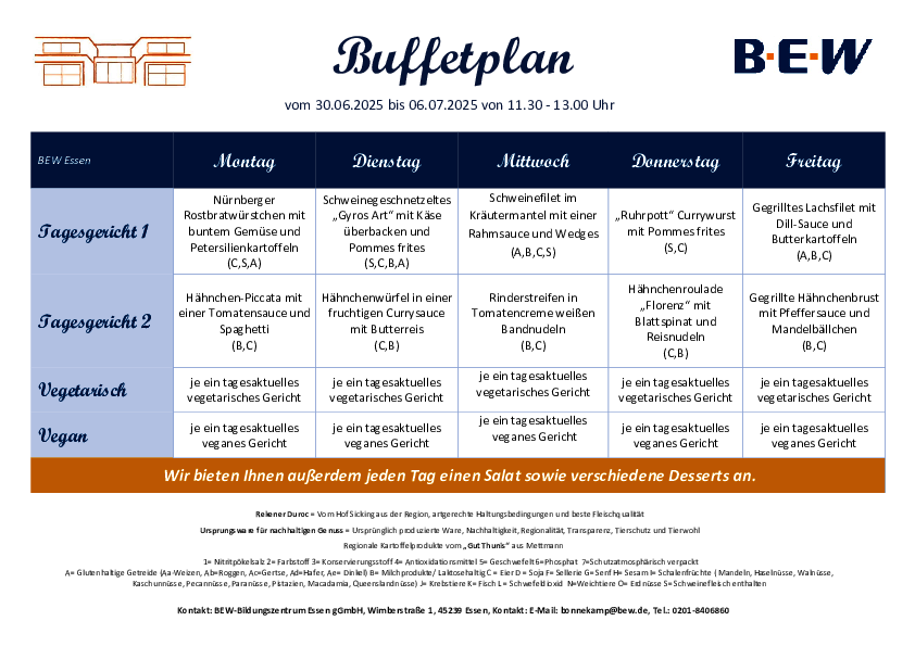 Buffetplan Essen