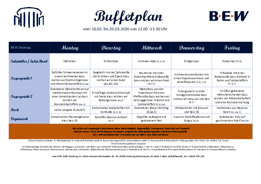 Buffetplan Duisburg