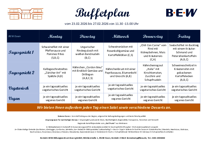 Buffetplan Essen
