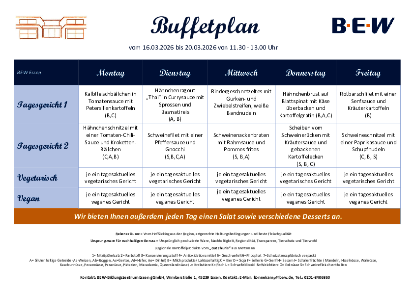 Buffetplan Essen