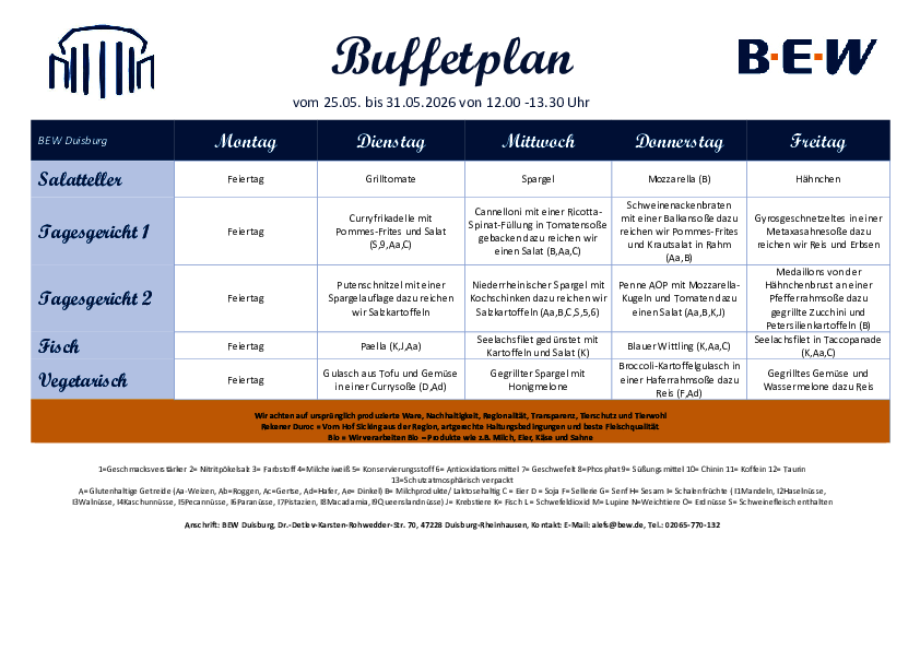 Buffetplan Duisburg