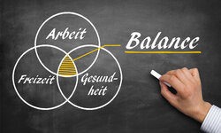 Resilienz-Life-Balance Arbeit / Freizeit / Gesundheit