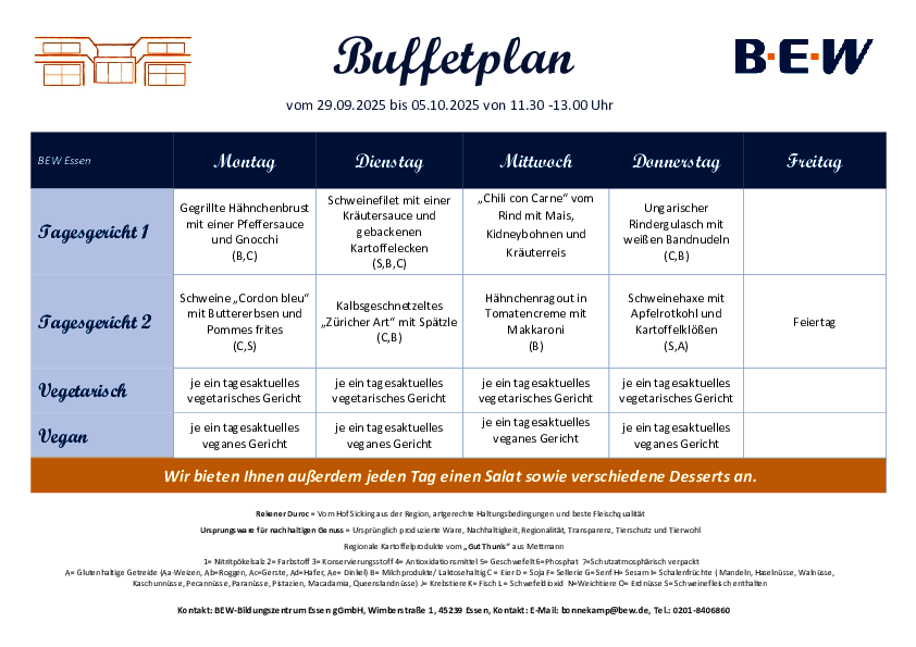 Buffetplan Essen