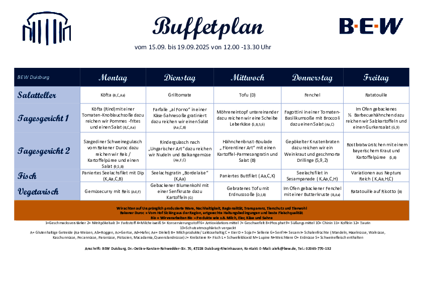Buffetplan Duisburg