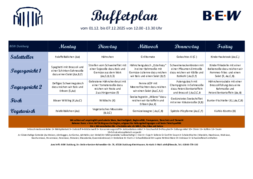 Buffetplan Duisburg