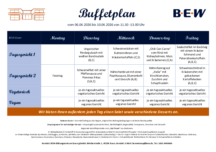 Buffetplan Essen