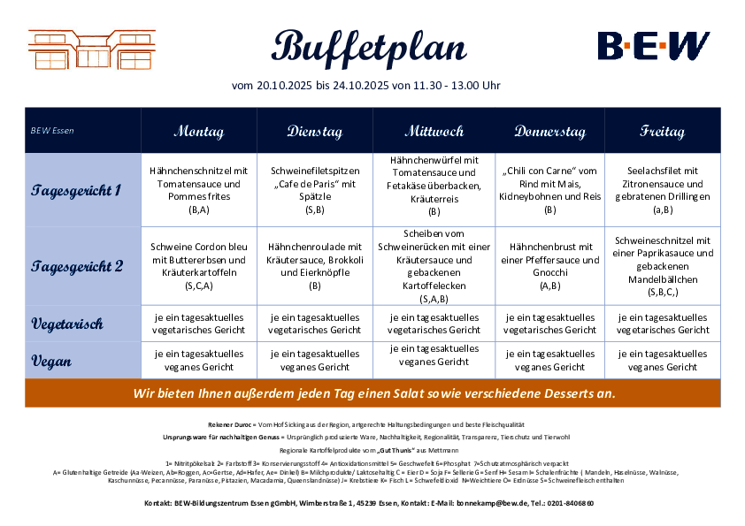 Buffetplan Essen