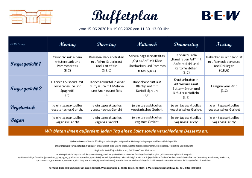 Buffetplan Essen