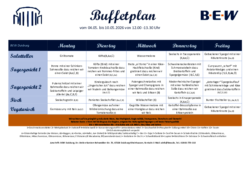 Buffetplan Duisburg