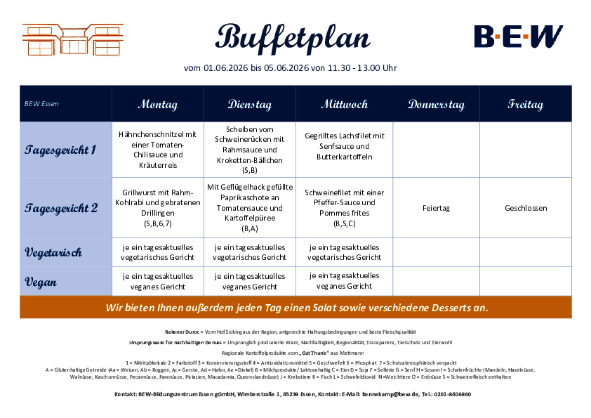 Buffetplan Essen