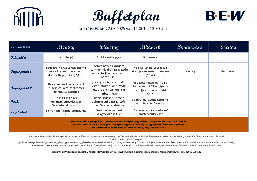 Buffetplan Duisburg
