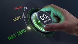 Regler CO2 Emissionen