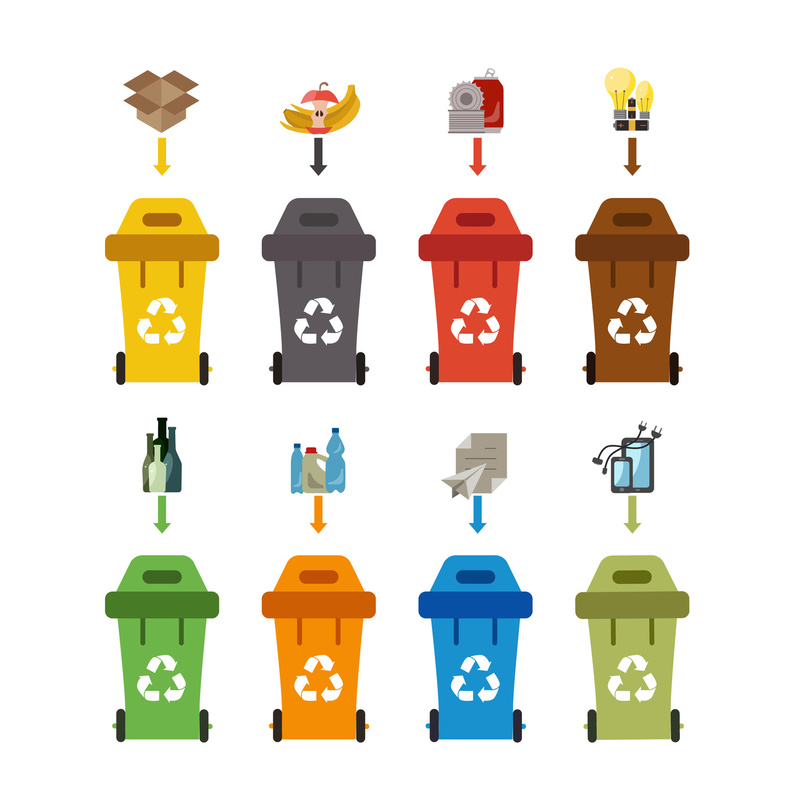 Verpackungsrecycling